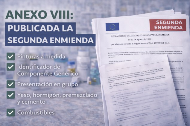 Segunda enmienda del Anexo VIII del Reglamento CLP sobre notificación armonizada